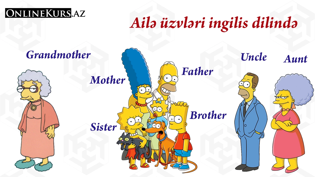 Ailə üzvləri ingilis dilində