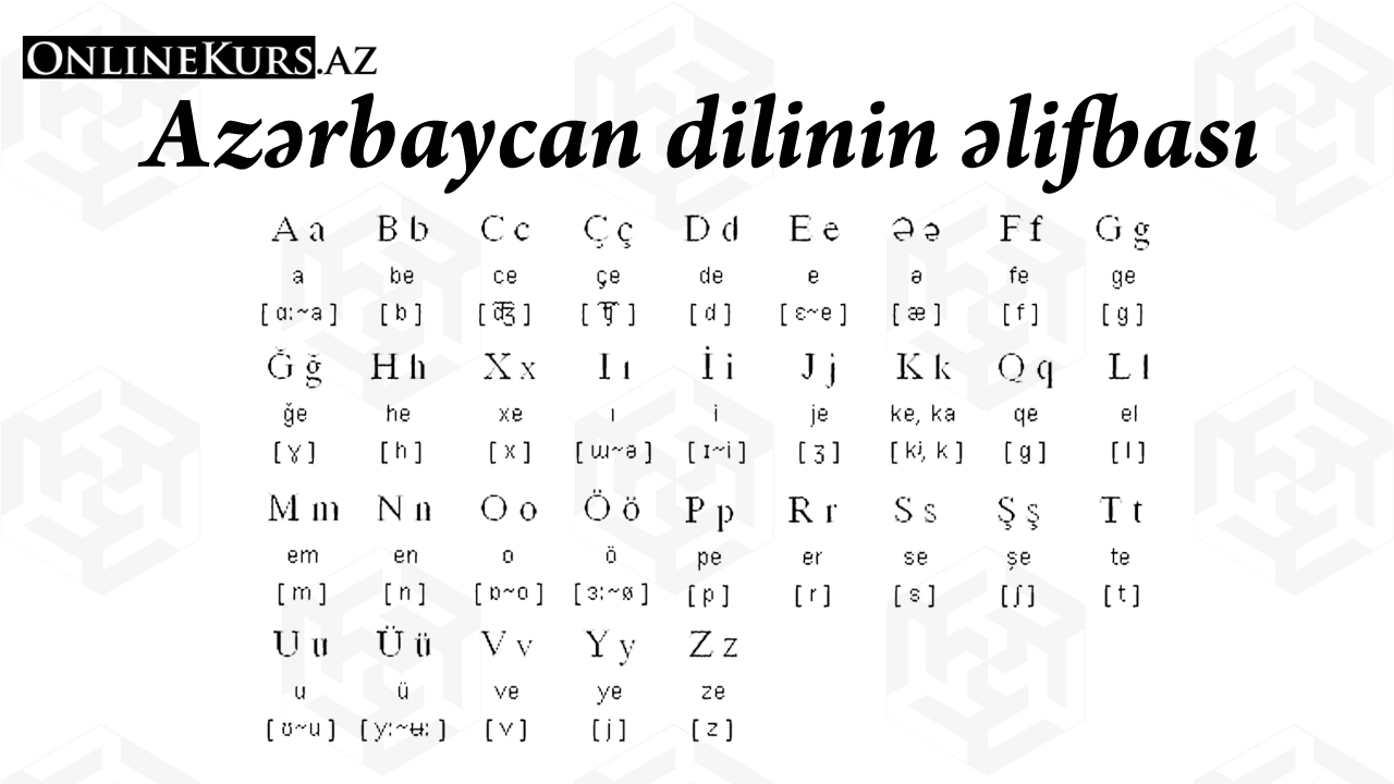 Azərbaycan əlifbası