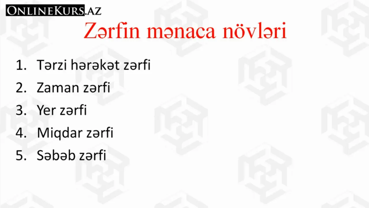 Zərf - əsas nitq hissəsi