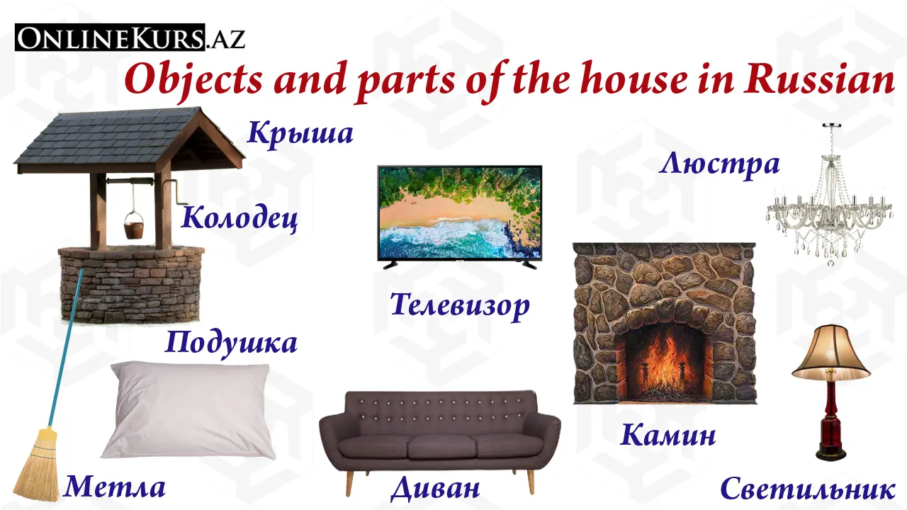 Objects and parts of the house in Russian
