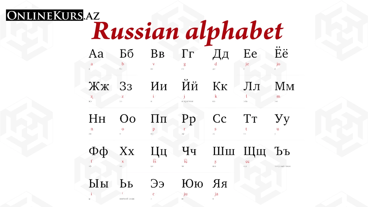 Russian alphabet