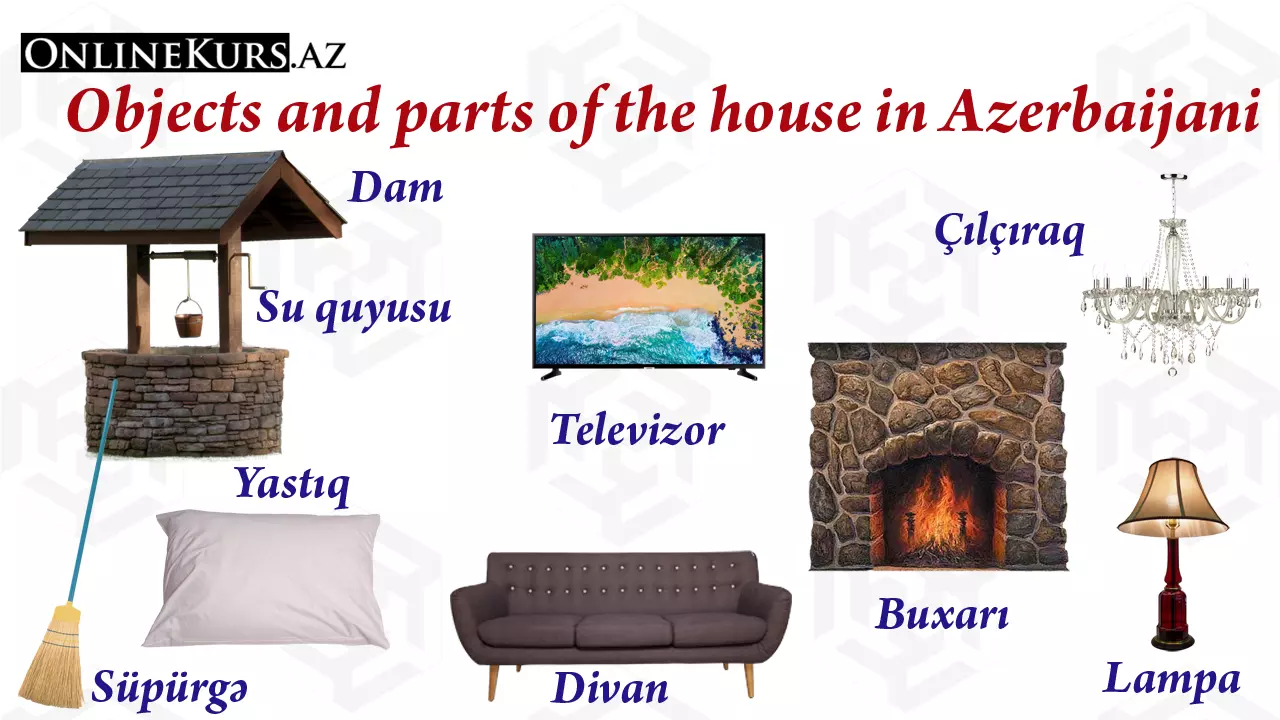 Azerbaijani vocabulary about objects in the house
