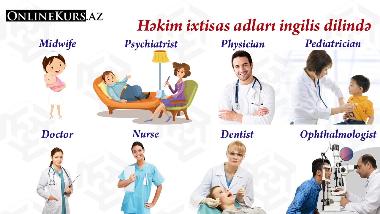 Həkim adları ingilis dilində