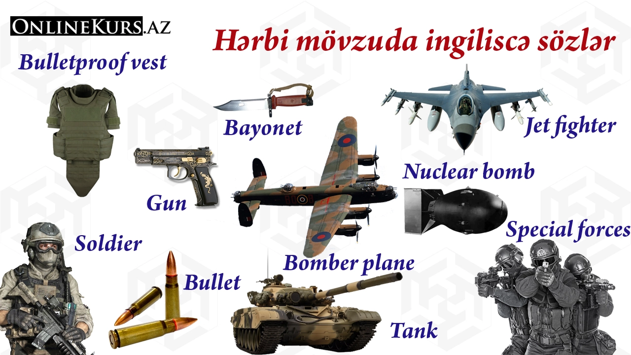 Hərbi mövzuda ingiliscə sözlər