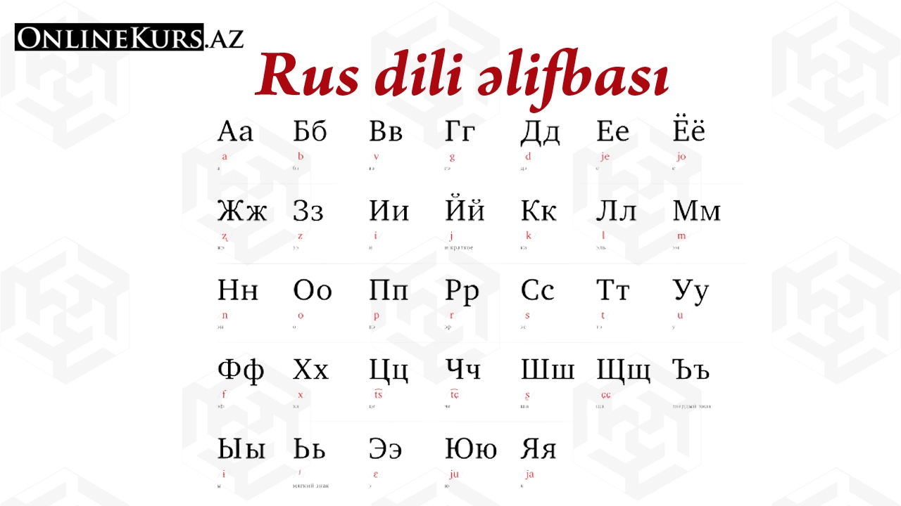 Rus dili əlifbası