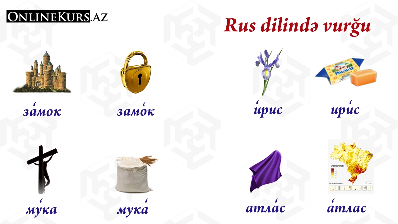 Rus dilində hecaların vurğulanması qaydası