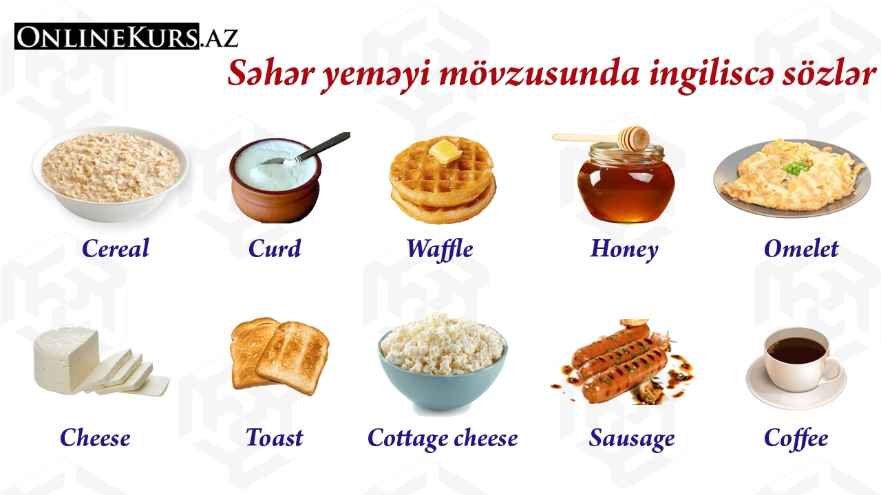 Səhər yeməyi mövzusunda ingiliscə sözlər