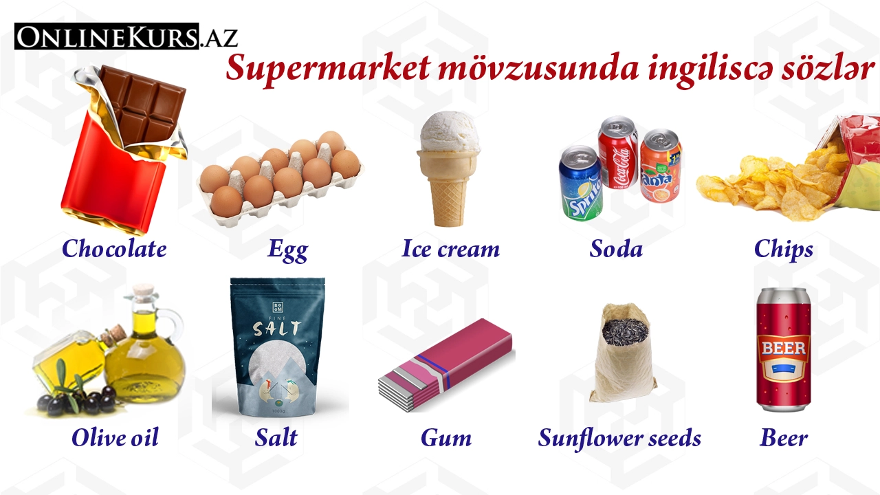 Supermarket mövzusunda ingilis dilində sözlər