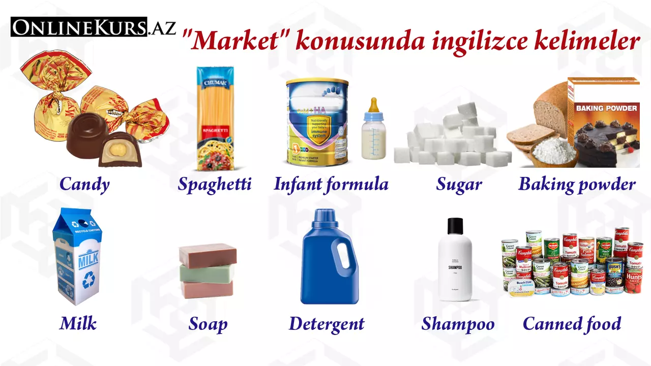 İngilizce Dersleri - Bakkal