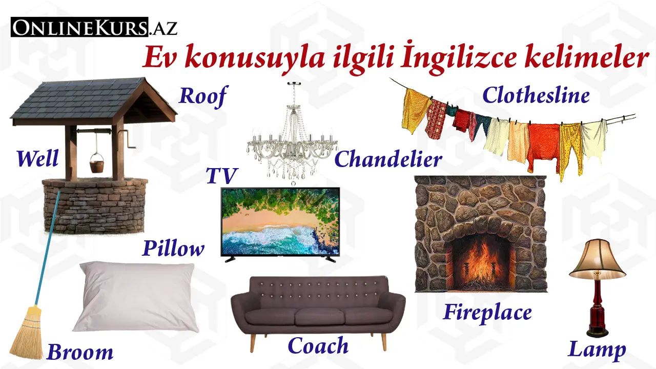İngilizce kelime öğrenme