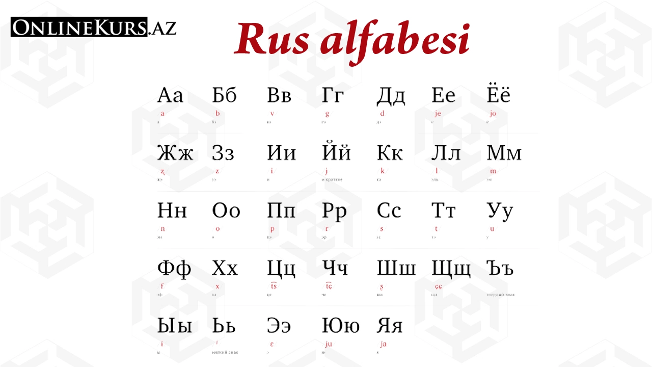 Rus alfabesi